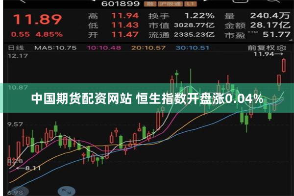 中国期货配资网站 恒生指数开盘涨0.04%