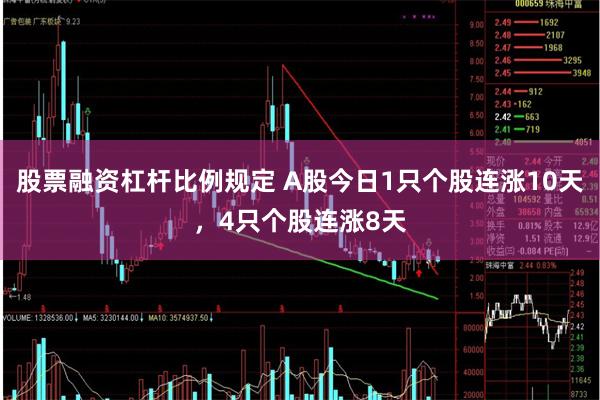 股票融资杠杆比例规定 A股今日1只个股连涨10天，4只个股连涨8天