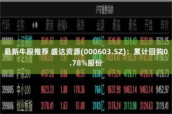 最新牛股推荐 盛达资源(000603.SZ)：累计回购0.78%股份