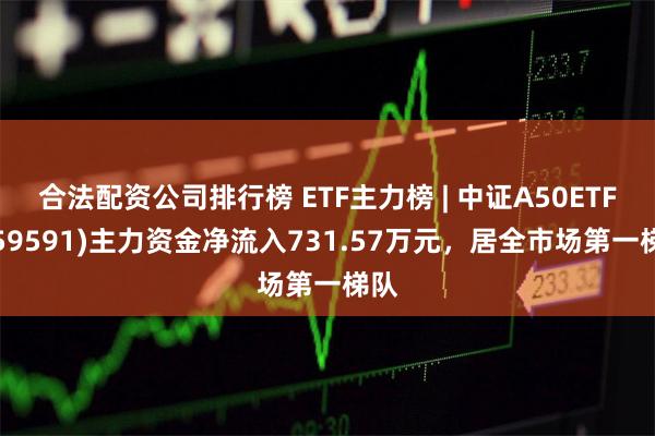 合法配资公司排行榜 ETF主力榜 | 中证A50ETF(159591)主力资金净流入731.57万元，居全市场第一梯队