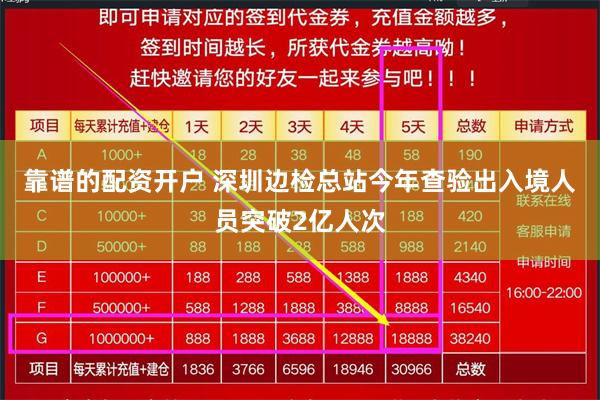 靠谱的配资开户 深圳边检总站今年查验出入境人员突破2亿人次